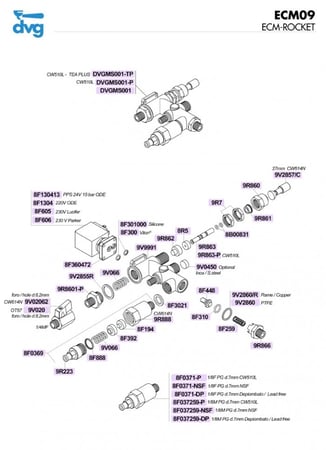 فلتر معدني لآلات سينكرونيكا - بروفتيك برو700 C519900369