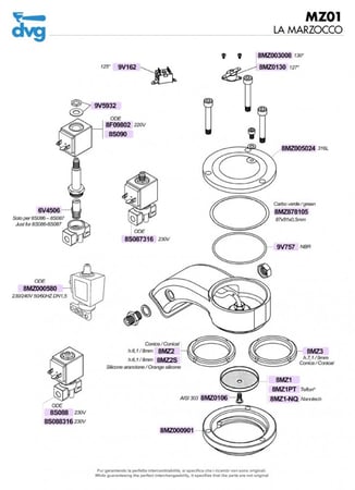 ثرموستات أمان حتى 130 درجة لامرزوكو L276.01