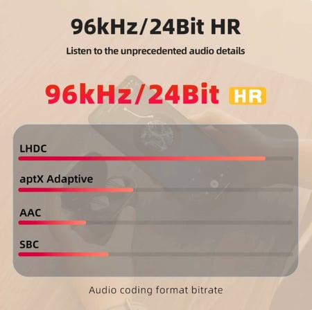 سماعة بلوتوث - FiiO FW3 TWS True Wireless Bluetooth 5.2 Earbuds Dynamic Drivers In-Ear Earphone AK4332 DAC chip LDAC/APTX with Lush Vocals/Bass
