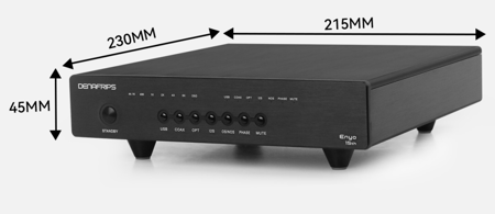 DENAFRIPS Enyo 15th R2R DAC