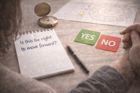 التحليل الفلكي اللحظي المختصر