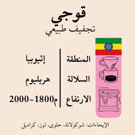 محصول قوجي- إثيوبي