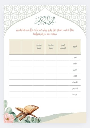 خطة حفظ ومراجعة القرآن