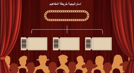 قالب بوربوينت سينمائي