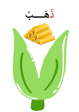 استراتيجية حرف  ذ