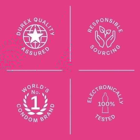 ديوركس إكسترا ثين واقي ذكري بنكهة العلكة - 12 حبة