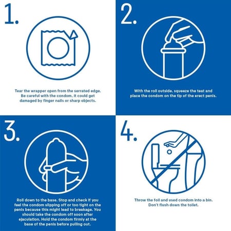 ديوركس حماية قصوى واق ذكري - 20 حبة