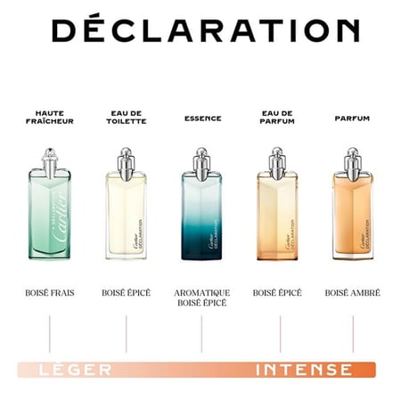 عطر كارتير ديكلاريشن اسنس للرجال - او دى تواليت 100 مل