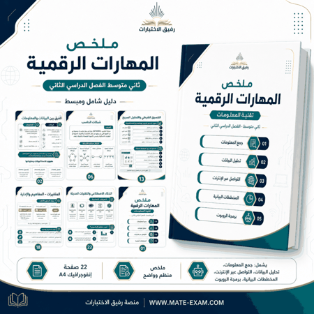 ملخص مهارات رقمية ثاني متوسط  ف 2 1447 ه