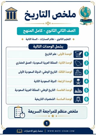 ملخص التاريخ ثاني ثانوي كامل المنهج 1447 هـ