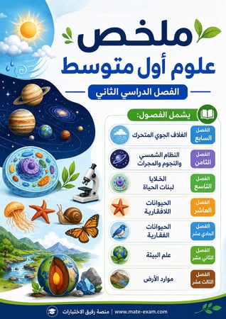 ملخص العلوم أول متوسط الفصل الدراسي الثاني 1447 ه
