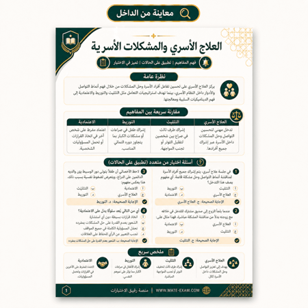 حقيبة اختبار الخدمة الاجتماعية 2026