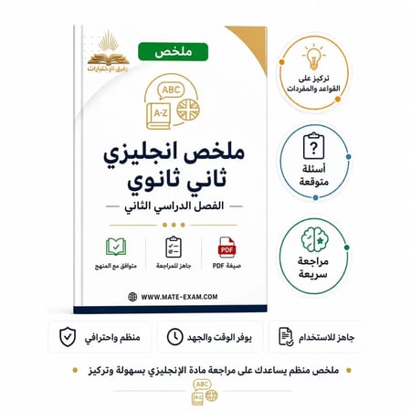 ملخص انجليزي ثاني ثانوي ف 2 1447 هـ
