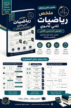 ملخص رياضيات ثاني ثانوي ف 2 1447 هـ