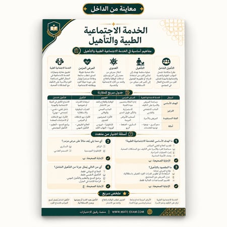 حقيبة اختبار الخدمة الاجتماعية 2026