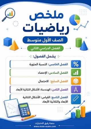 ملخص رياضيات أول متوسط  ف 2 1447 ه