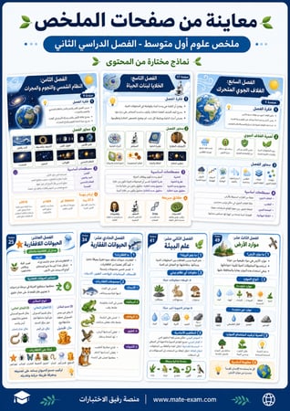 ملخص العلوم أول متوسط الفصل الدراسي الثاني 1447 ه