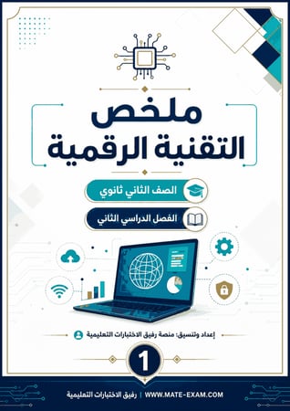 ملخص تقنية رقمية ثاني ثانوي ف 2 1447 هـ