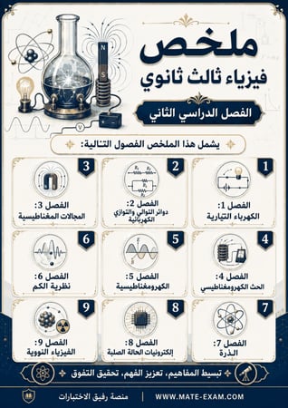 ملخص فيزياء ثالث ثانوي مسارات الفصل الدراسي الثاني 1447