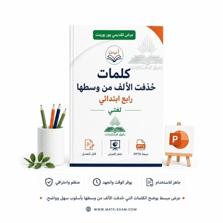 عرض تقديمي لغة عربية كلمات حذفت منها الألف