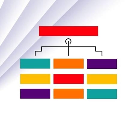 خريطة مفاهيم الدولة العباسية