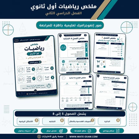 ملخص رياضيات اول ثانوي ف 2 1447 ه
