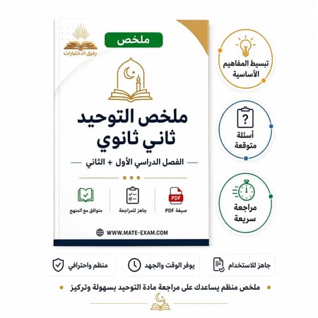ملخص توحيد ف1 + ف2 1447 هـ