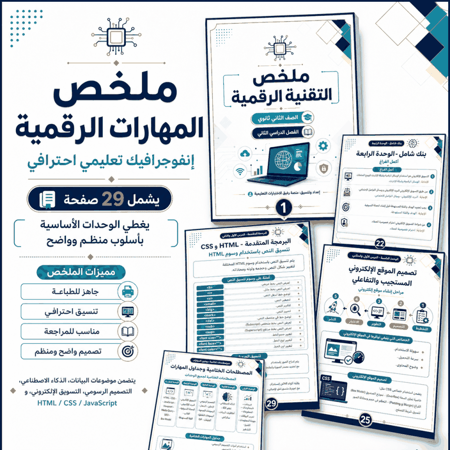 ملخص تقنية رقمية ثاني ثانوي ف 2 1447 هـ