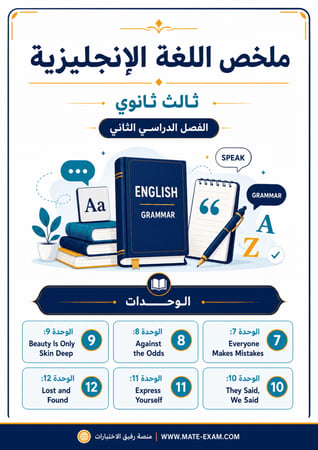 ملخص اللغة الإنجليزية ثالث ثانوي الفصل الدراسي الثاني 1447 هـ