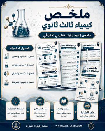 ملخص كيمياء الصف الثالث ثانوي المنهج كامل 1447 هـ