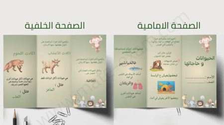 مطوية مدرسية معلوماتية عن الحيوانات وحاجاتها