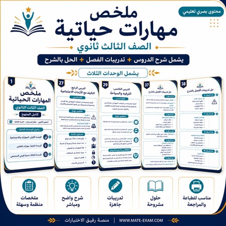 ملخص المهارات الحياتية ثالث ثانوي مسارات  كامل المنهج 1447