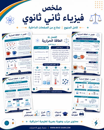 ملخص فيزياء ثاني ثانوي كامل المنهج 1447 هـ