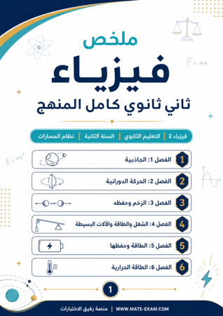 ملخص فيزياء ثاني ثانوي كامل المنهج 1447 هـ