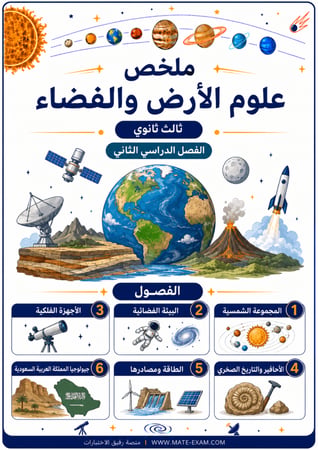 ملخص علوم الأرض والفضاء ثالث ثانوي الفصل الدراسي الثاني 1447 هـ