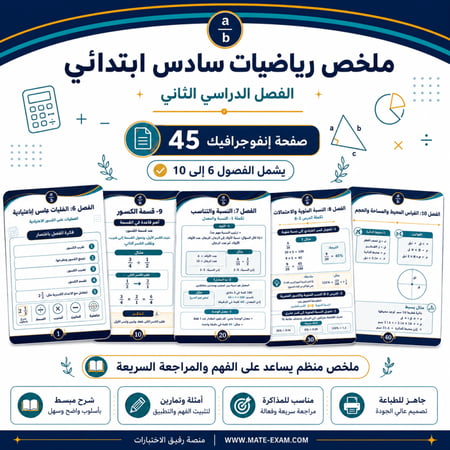 ملخص رياضيات سادس ابتدائي الفصل الدراسي الثاني