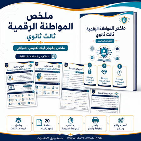 ملخص المواطنة الرقمية ثالث ثانوي -كامل المنهج 1447 هـ