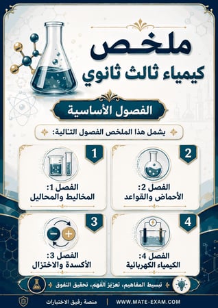 ملخص كيمياء الصف الثالث ثانوي المنهج كامل 1447 هـ