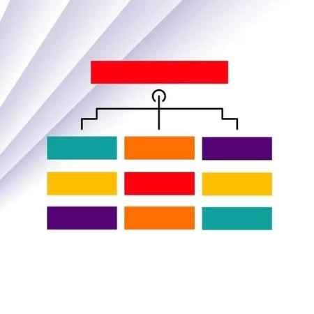 خريطة مفاهيم مقارنة الكسور العشرية وترتيبها