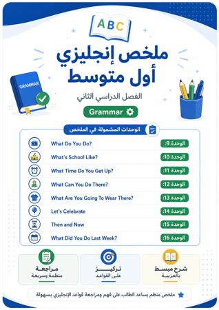 ملخص إنجليزي أول متوسط ف 2 1447 ه