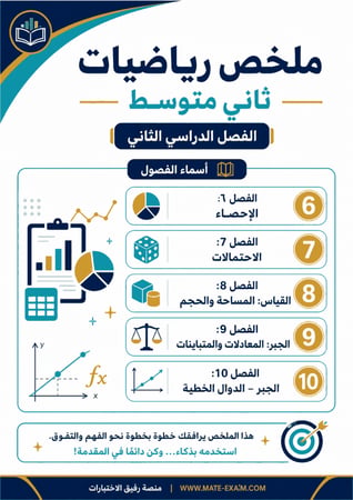ملخص رياضيات ثاني متوسط ف 2 1447 ه