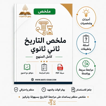 ملخص التاريخ ثاني ثانوي كامل المنهج 1447 هـ