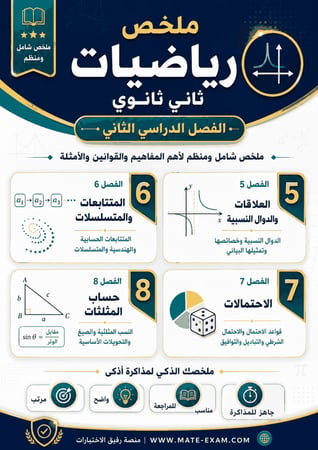 ملخص رياضيات ثاني ثانوي ف 2 1447 هـ