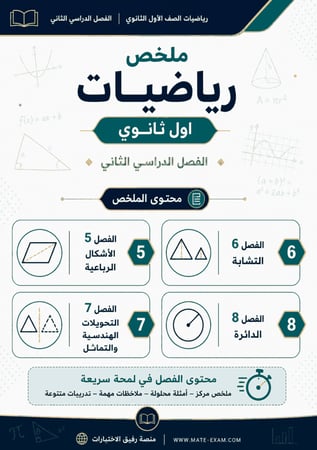 ملخص رياضيات اول ثانوي ف 2 1447 ه