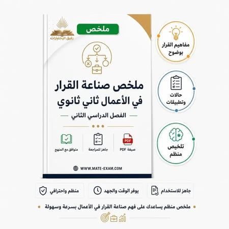 ملخص صناعة القرار في الاعمال ثاني ثانوي ف 2 1447 هـ