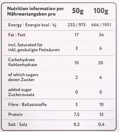 براونيز البروتين شوك بنكهة الشوكولاتة
