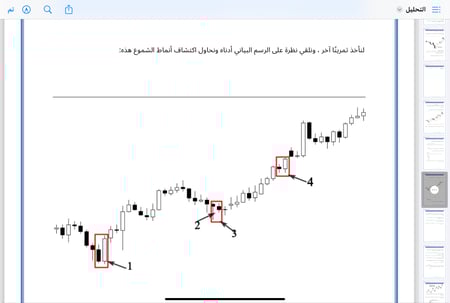مجلد يشرح موسوعة الشموع اليابانية و فهم لسوك السوق  للمبتدئين