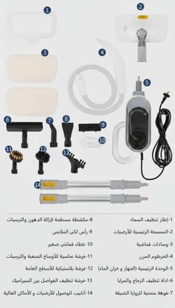 منظف البخار المنزلي