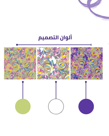 تصميم رقائق