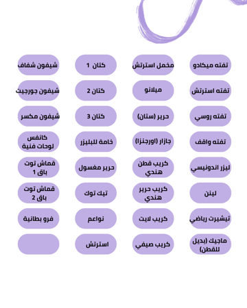 تصميم رقائق